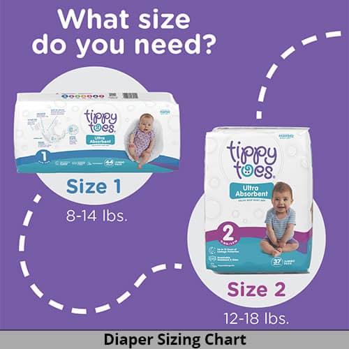 diaper sizing chart